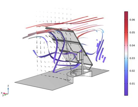 Cart-Image